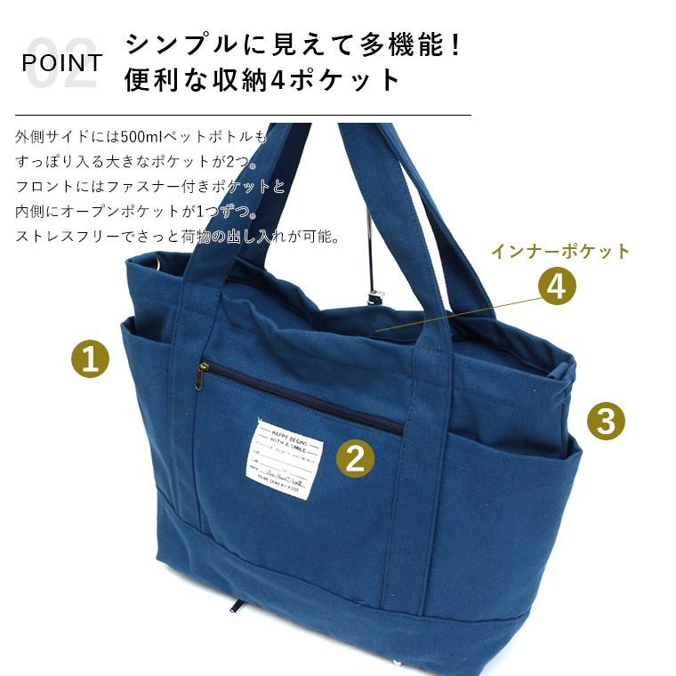 大容量マザートート 通勤・ショッピングバッグショルダー付き トートバッグ レディース マザーズバッグ 大きめ a4 大容量 軽量