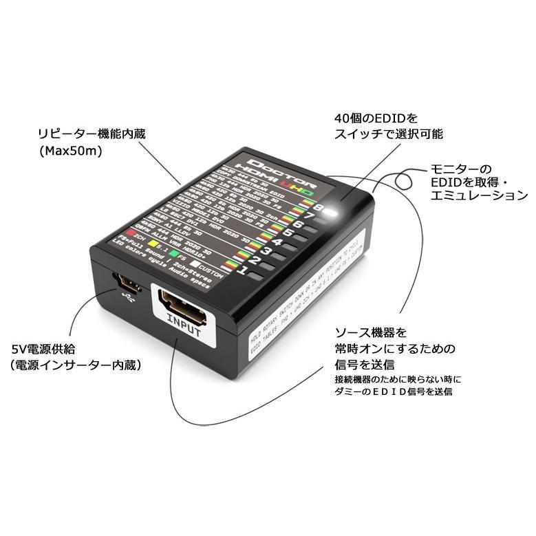 Dr.HDMI　EDID信号保持器、エミュレーター Dr.HDMI 4K (EDID信号保持機、EDIDエミュレーター 40個のEDIDモードを