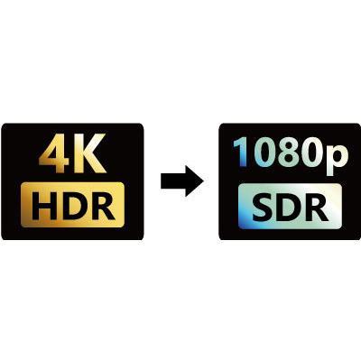 HDFury 4K Diva 18Gbps　HDMI機器の接続問題に　　4K60、600Mcsc対応_1