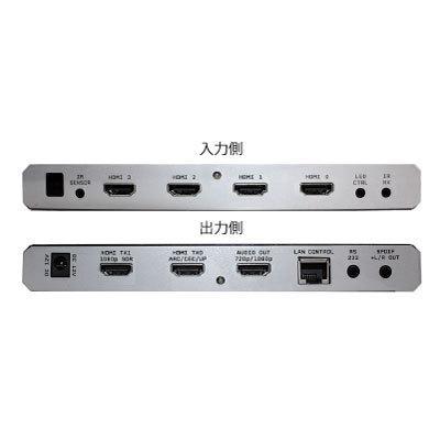 HDFury 4K Diva 18Gbps　HDMI機器の接続問題に　　4K60、600Mcsc対応_3