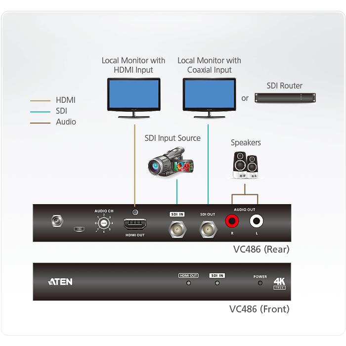 VC486 12G-SDI→HDMIコンバーター | ATEN | 04