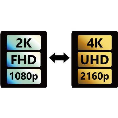HDFURRY VERTEX2 HDMI機器の接続問題を解消するエクステンダー・スイッチャー・スプリッター・スケーラー |  | 01