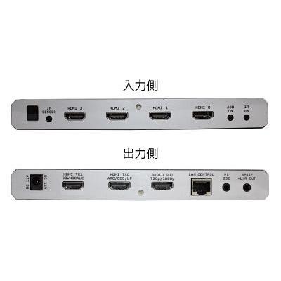 HDFURRY VERTEX2 HDMI機器の接続問題を解消するエクステンダー・スイッチャー・スプリッター・スケーラー |  | 03