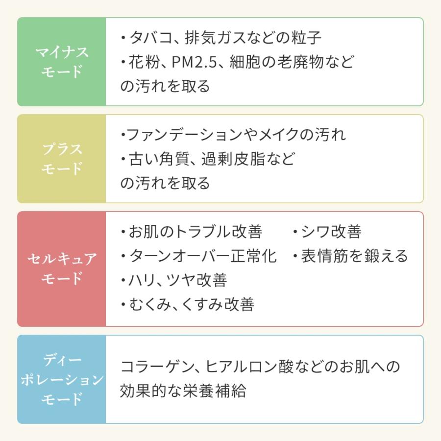 ベレガ 【シリアルNO付】セルキュア4Tプラス 美顔器 Belega Cell ベレガ 【シリアルNO付】セルキュア4Tプラス 美顔器 Belega Cell
