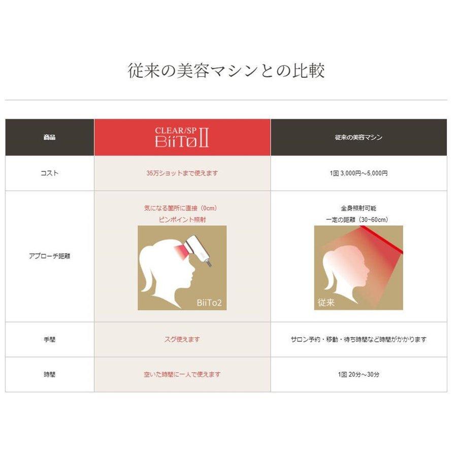 正規品直輸入】 FT オンラインショップ当日出荷 日本製 家庭用 脱毛器