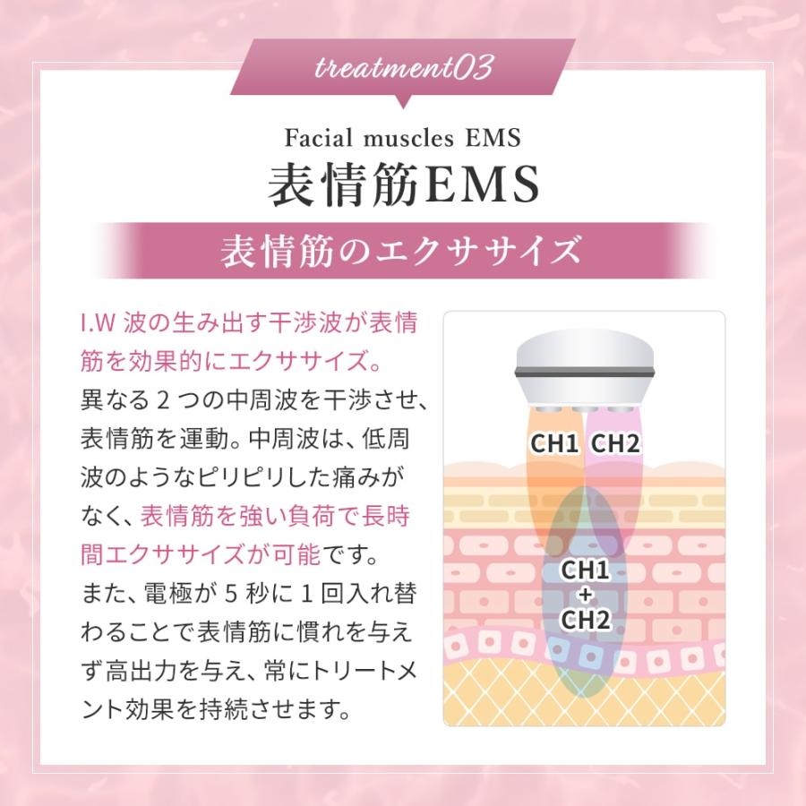 ベレガ 【シリアルNO付】セルキュア4Tプラス 美顔器 Belega Cell ベレガ 【シリアルNO付】セルキュア4Tプラス 美顔器 Belega Cell