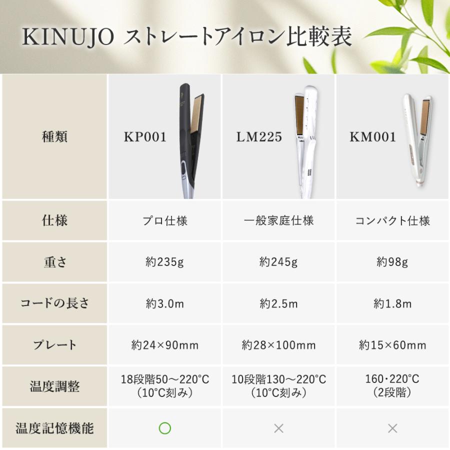 【シリアル付・保証付】KINUJO PRO ストレートヘアアイロン ヘアアイロン KP001 ブラック / LM-225 パールホワイト /KM001 (海外対応 ミニアイロン)  爆買 | KINUJO | 13