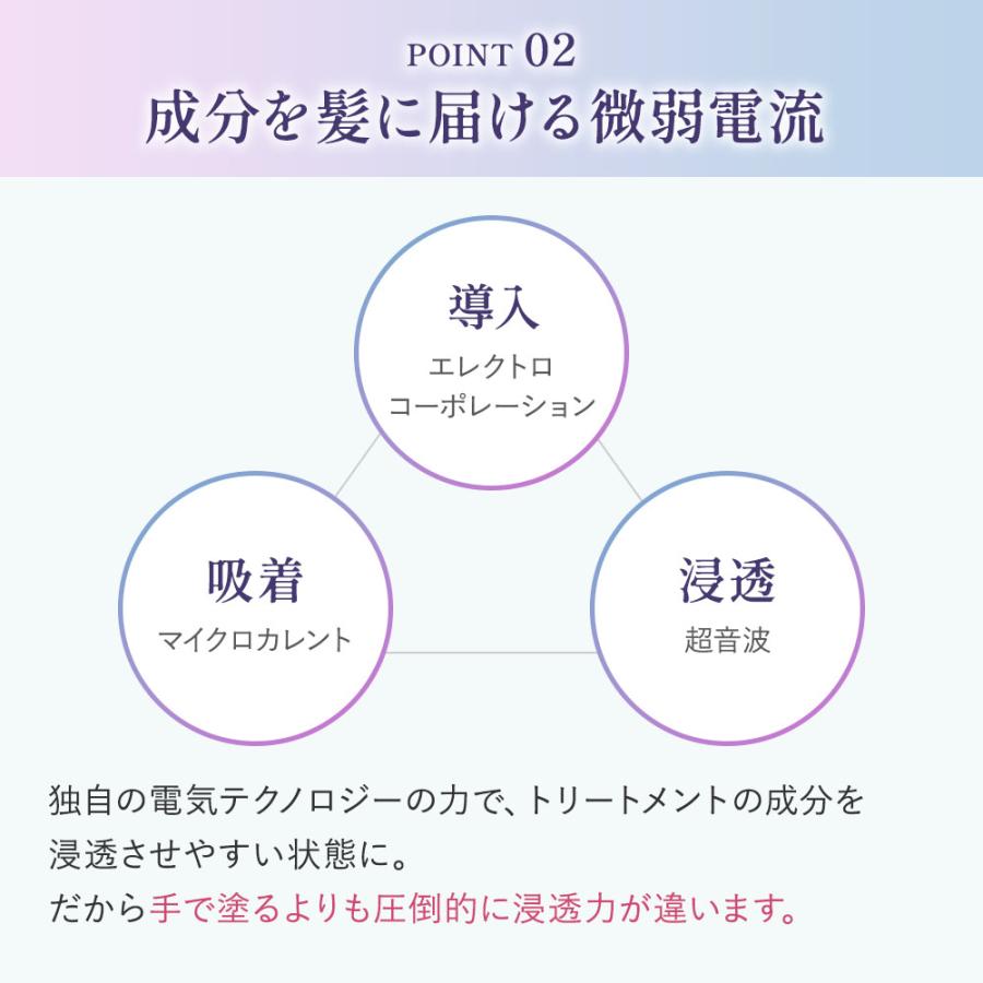 メデュラ ウルトラシャインプロ 超音波 アイロン トリートメント 浸透促進 ヘアケア LED 温熱 防水仕様 お風呂 コードレス /ソニックシャインプロ MEDULLAの画像