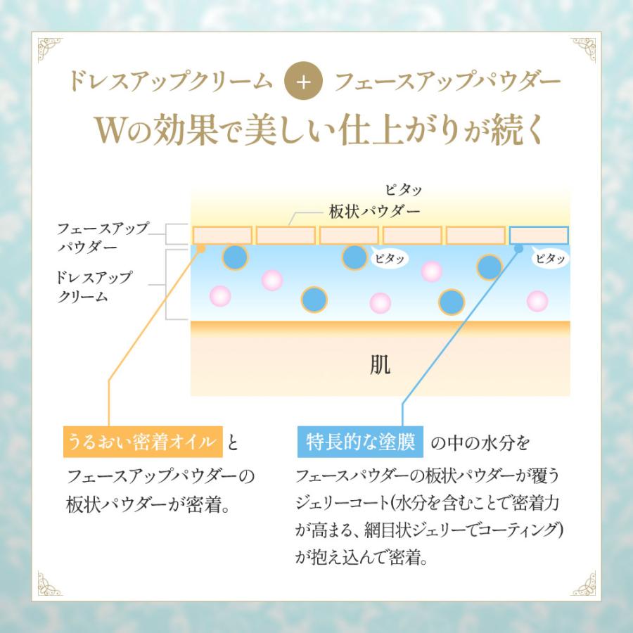 ミラノコレクション 【予約販売】ミラノコレクション フェースアップ