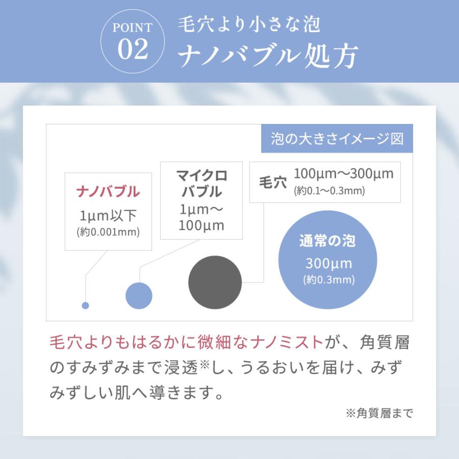 ルリーク ナノスパークリングミスト 150g 化粧水 保湿 肌 スキンケア ナノバブル ミスト ミスト化粧水 爆買 | WiLLA | 03