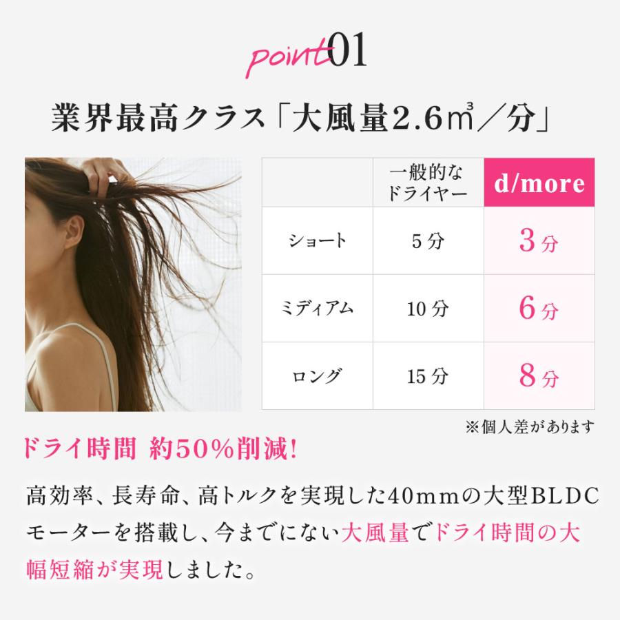 【新品未使用】ラディアント ヘアドライヤー BD-101W（WHITE） radiant（ラディアント） radiant hair dryer d/more ヘアドライヤー