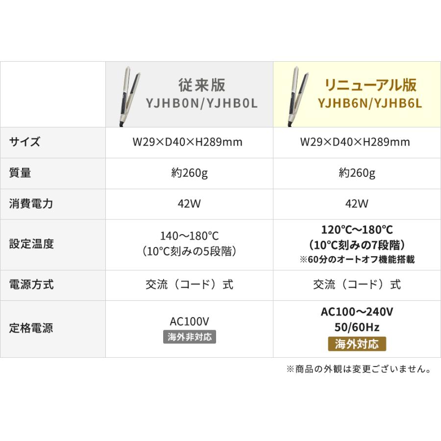 YAMAN ヤーマン スムースアイロンフォトイオン プラス YJHB6L YAMAN ヤーマン スムースアイロンフォトイオン プラス YJHB6L