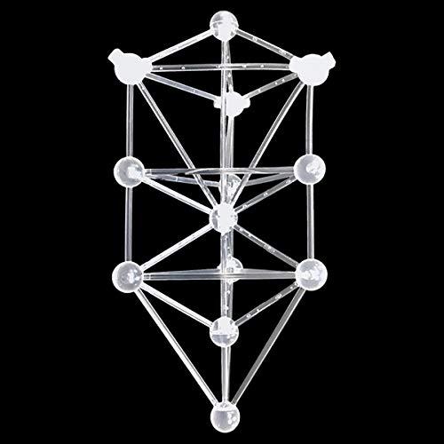 最強の立体クスリエ 模型 バッキーボール（組立式）+３Ｄカバラパドマ　メル 最強の立体クスリエ 模型 バッキーボール（組立式）+3Dカバラパドマ
