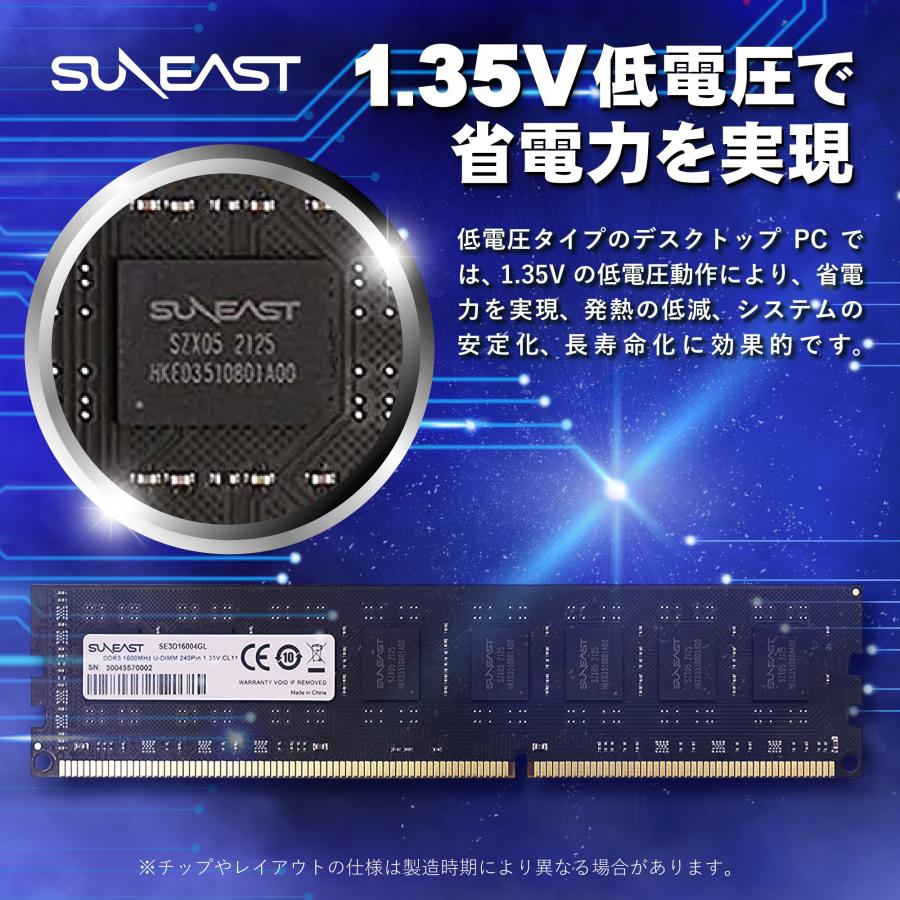 SUNEAST 【正規代理店】SUNEAST デスクトップPC用 メモリ