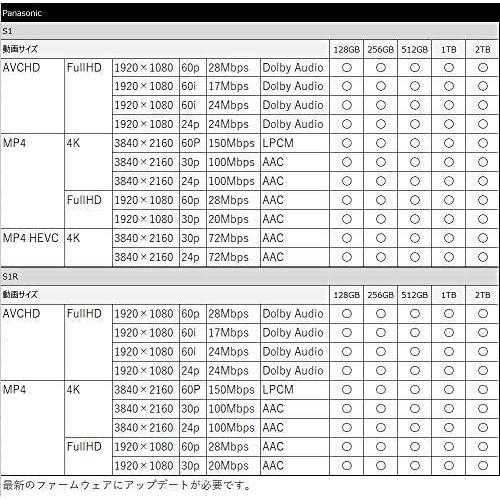 その他 SUNEAST ULTIMATE PRO CFexpress TypeB 1TB Amazon.co.jp: SUNEAST ULTIMATE PRO CFexpress Type B Card 1TB