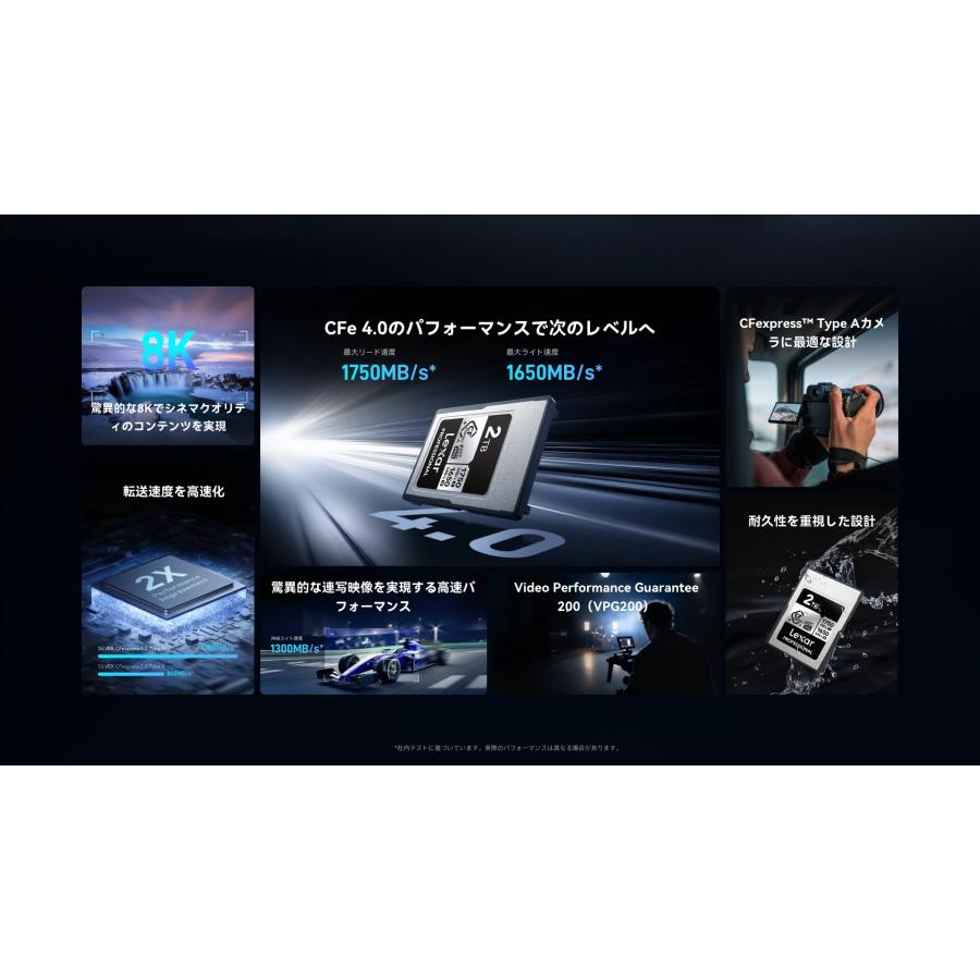 【正規代理店】Lexar Professional SILVER CFexpress 4.0 Type A カード 256GB CFexpressカード 4.0 CFeエクスプレス VPG200 8K 制限永久保証 LCAEXS4256G-RNENGの画像