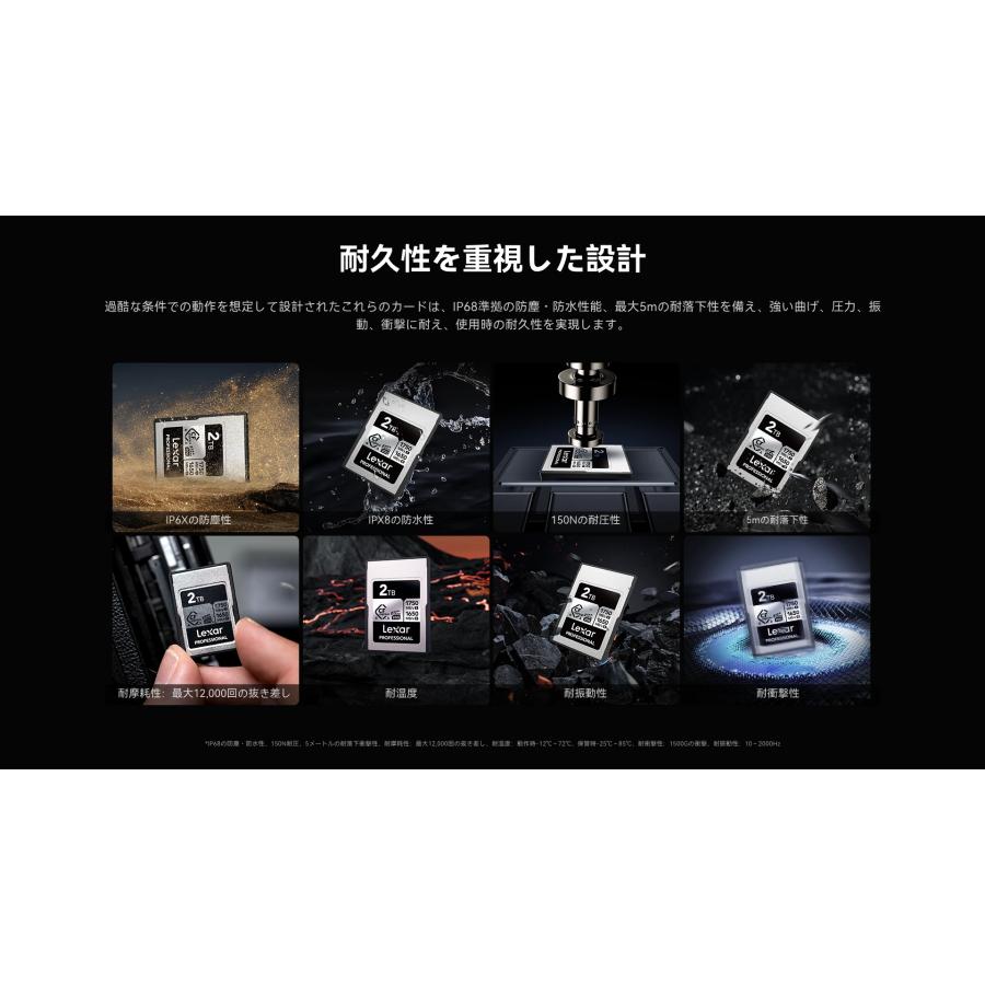 【正規代理店】Lexar Professional SILVER CFexpress 4.0 Type A カード 256GB CFexpressカード 4.0 CFeエクスプレス VPG200 8K 制限永久保証 LCAEXS4256G-RNENGの画像