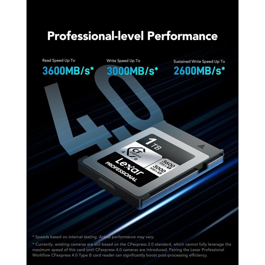 Lexar（レキサー） Lexar Professional CFexpress 4.0 Type B カード