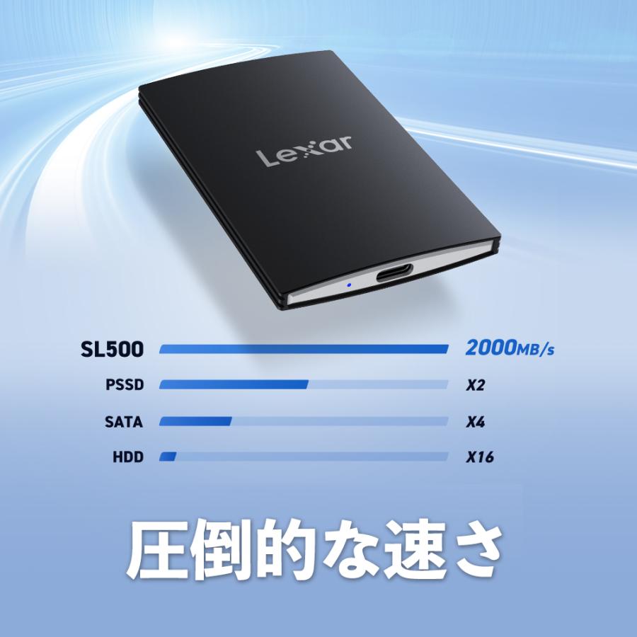 未使用Lexar 1TB レキサージャパン ポータブルSSD 携帯用 外付け Amazon | Lexar 1TB Professional Go ポータブル SSD ハブ付き