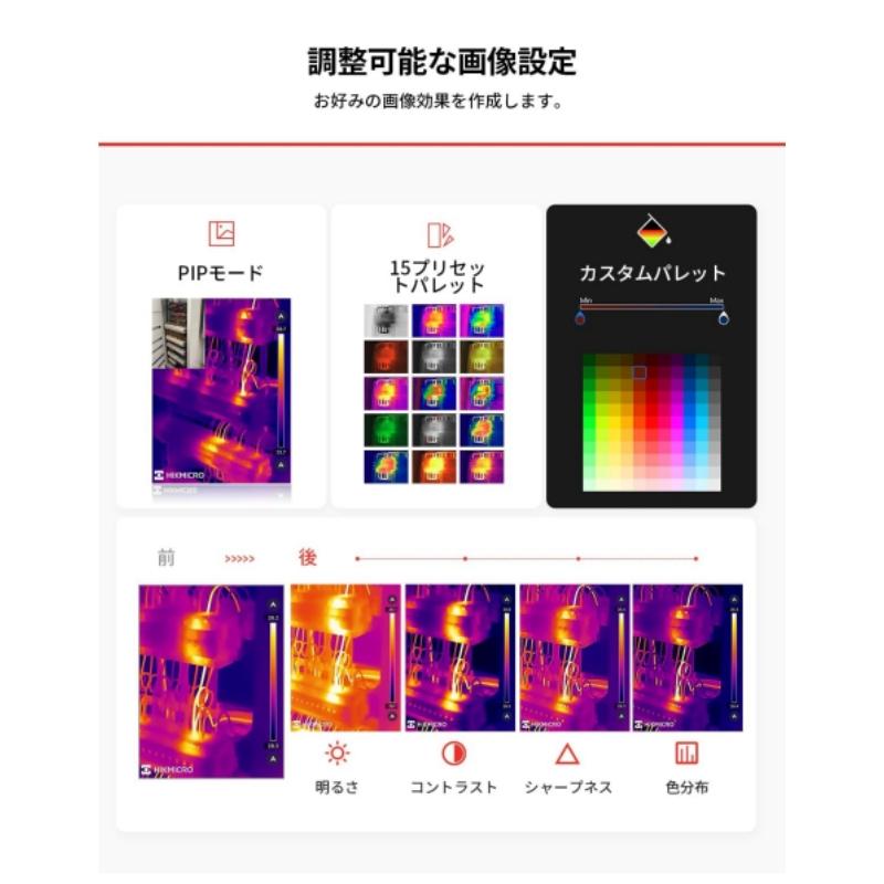 正規代理店 HIKMICRO Mini2V2 サーモグラフィーカメラ スマホ用 iOS