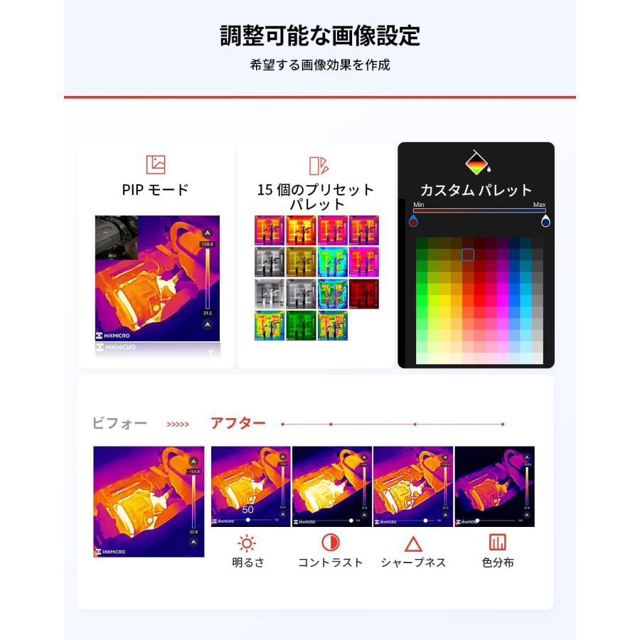 正規代理店 HIKMICRO MiniE サーモグラフィー サーマルカメラ スマホ用