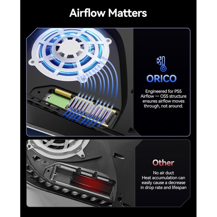 ORICO ORICO OS5 PS5対応 SSD 2TB m.2 2280 NVMe SSD PCIe4.0