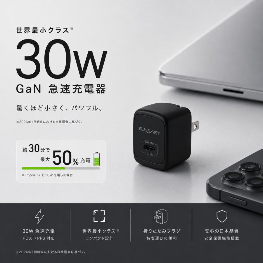 SUNEAST 半導体GaN 30W ACアダプター USBC 急速充電器 iphone 充電器