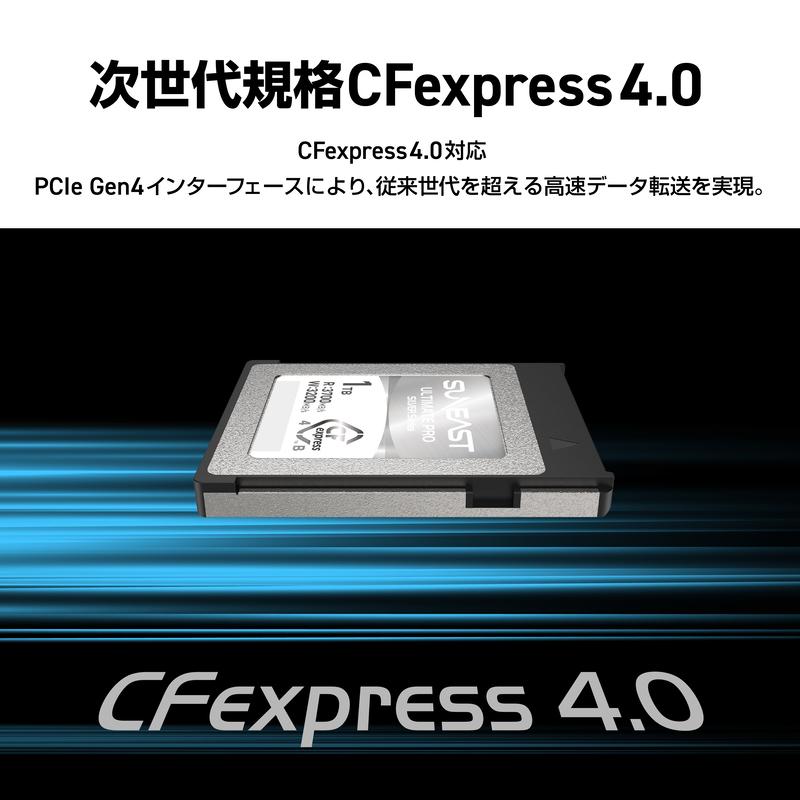 SUNEAST CFexpress 4.0 Type B カード 512GB 8K RAW VIDEO 高速 高解像度連写対応 ULTIMATE PRO SILVERシリーズ CFexpress Type B 4.0 5年保証 SE-CFB512G24S2Fの画像
