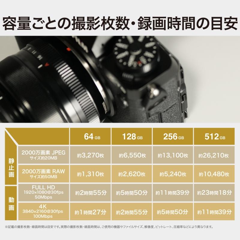 メトロカード、バスネット、オレンジカーすドコレクション590枚(使用済み) メトロカード、バスネット、オレンジカーすドコレクション590枚