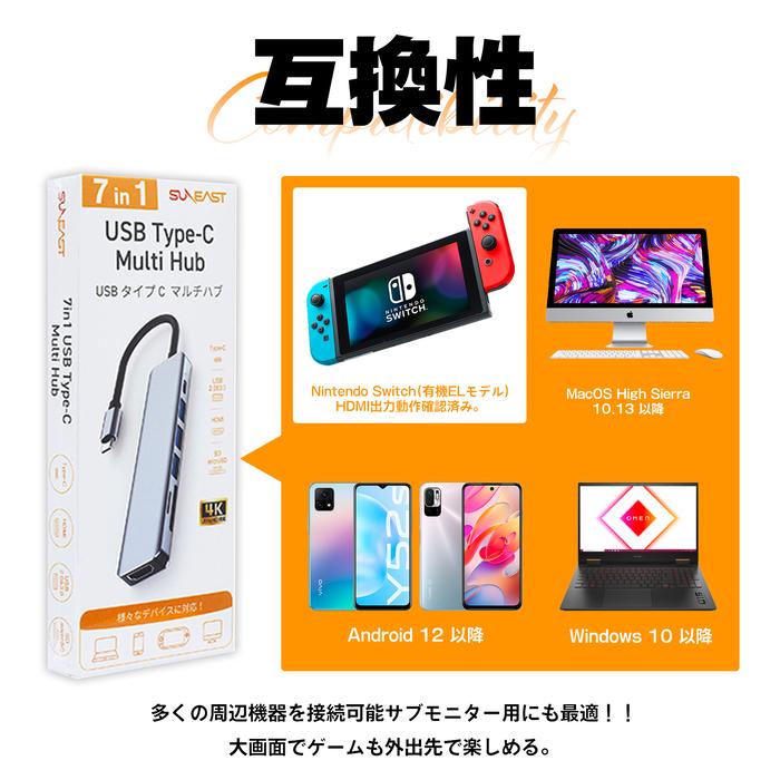 【未開封】 DesktopCute 12点セット SUNEAST 【正規代理店】SUNEAST USB TypeC マルチハブ 7in1 SD