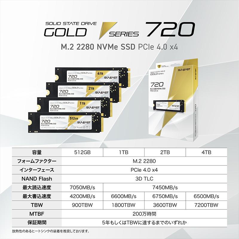 SUNEAST SUNEAST PCIe Gen4.0 ×4 NVMe SSD 2TB M.2 2280 内蔵SSD Gen4