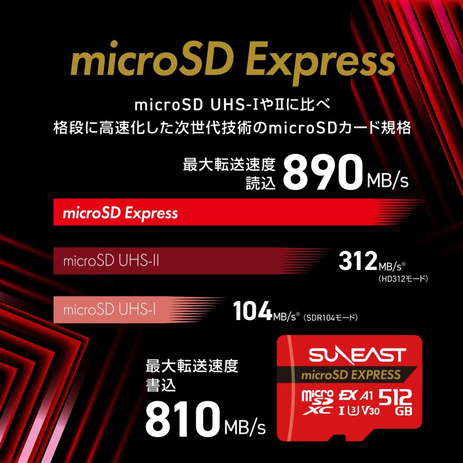 SUNEAST 任天堂 Switch2対応 microSD Express カード 256GB microSDXC
