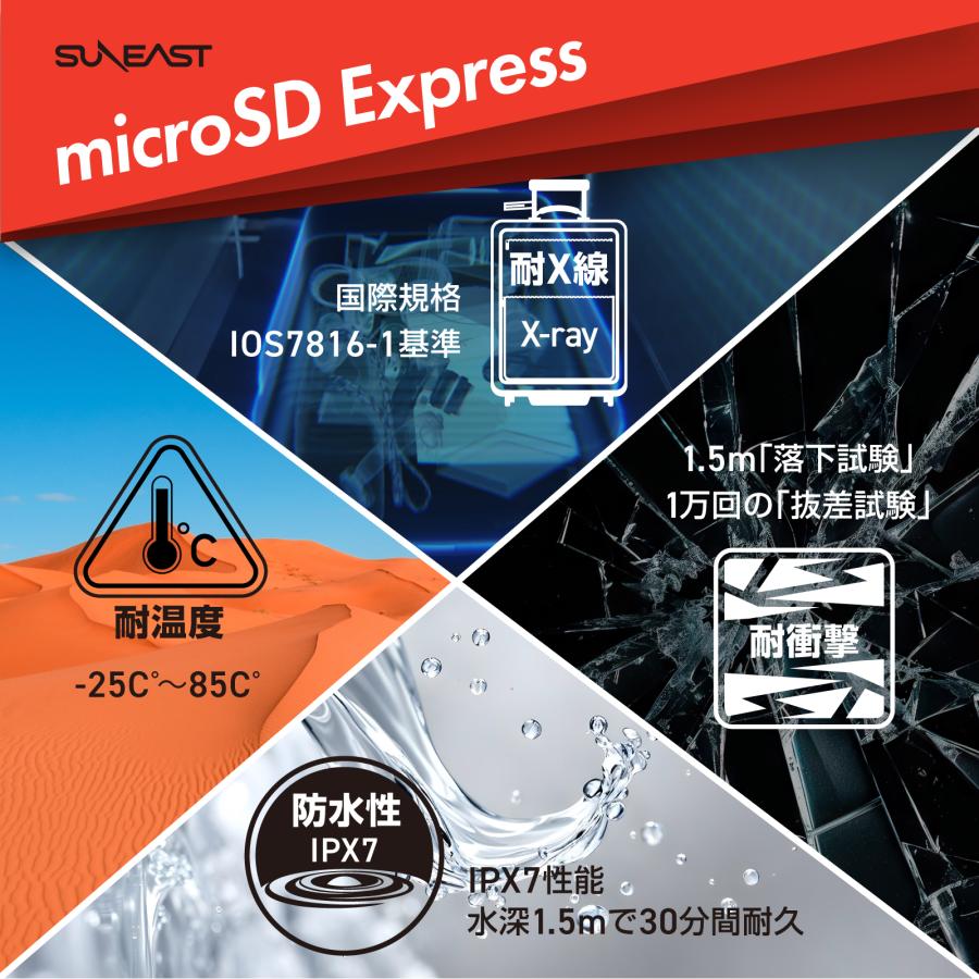 SUNEAST 任天堂 Switch2対応 microSD Express カード 256GB microSDXC