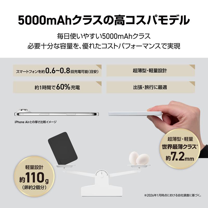 SUNEAST 高安全 半固体 モバイルバッテリー タイプC 充電器 iphone Qi2