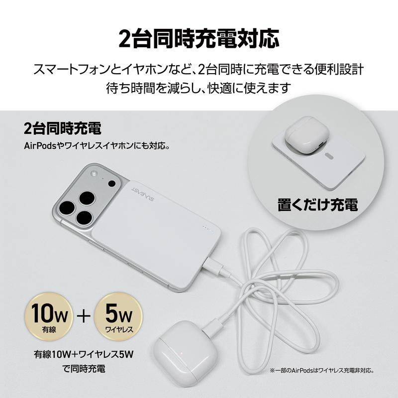 SUNEAST 高安全 半固体 モバイルバッテリー タイプC 充電器 iphone Qi2