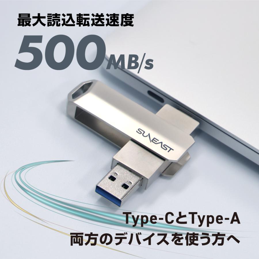 SUNEAST 正規代理店 SUNEAST Revolve R5 外付けSSD 256GB ポータブル