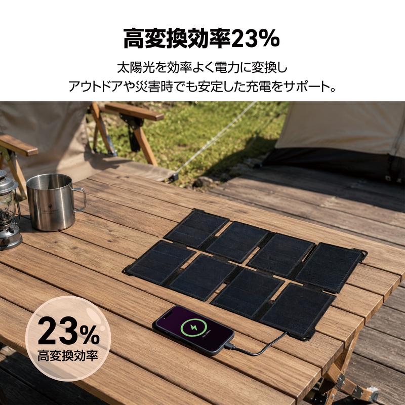 SUNEAST ポータブルソーラーパネル 20W 8F 折りたたみ式 ソーラー