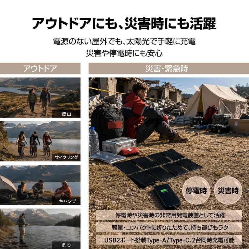 SUNEAST ポータブルソーラーパネル 20W 8F 折りたたみ式 ソーラー