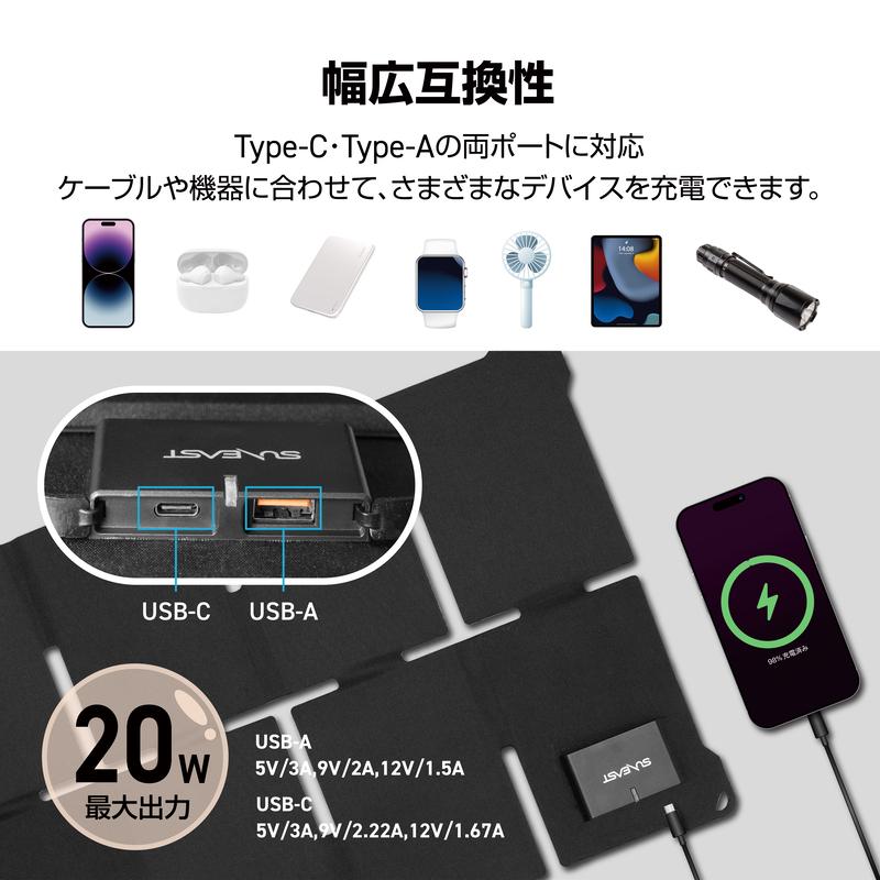 SUNEAST ポータブルソーラーパネル 20W 8F 折りたたみ式 ソーラー