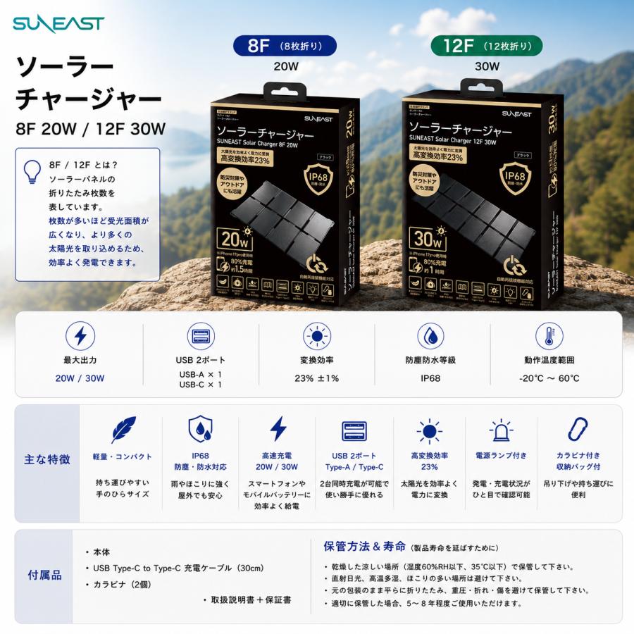 SUNEAST ポータブルソーラーパネル 20W 8F 折りたたみ式 ソーラー