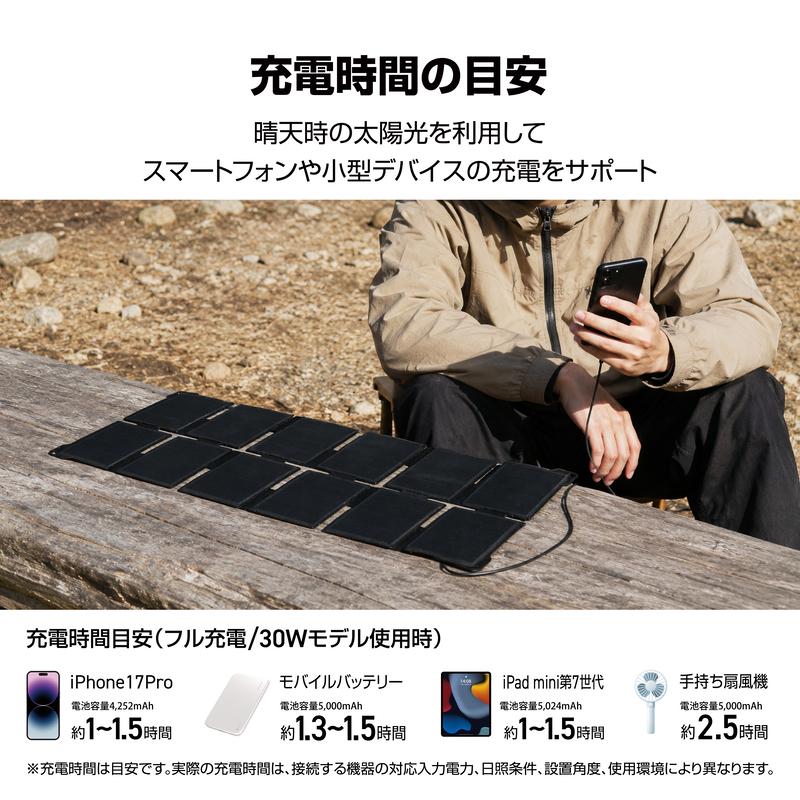 SUNEAST ポータブルソーラーパネル 30W 12F 折りたたみ式 ソーラー
