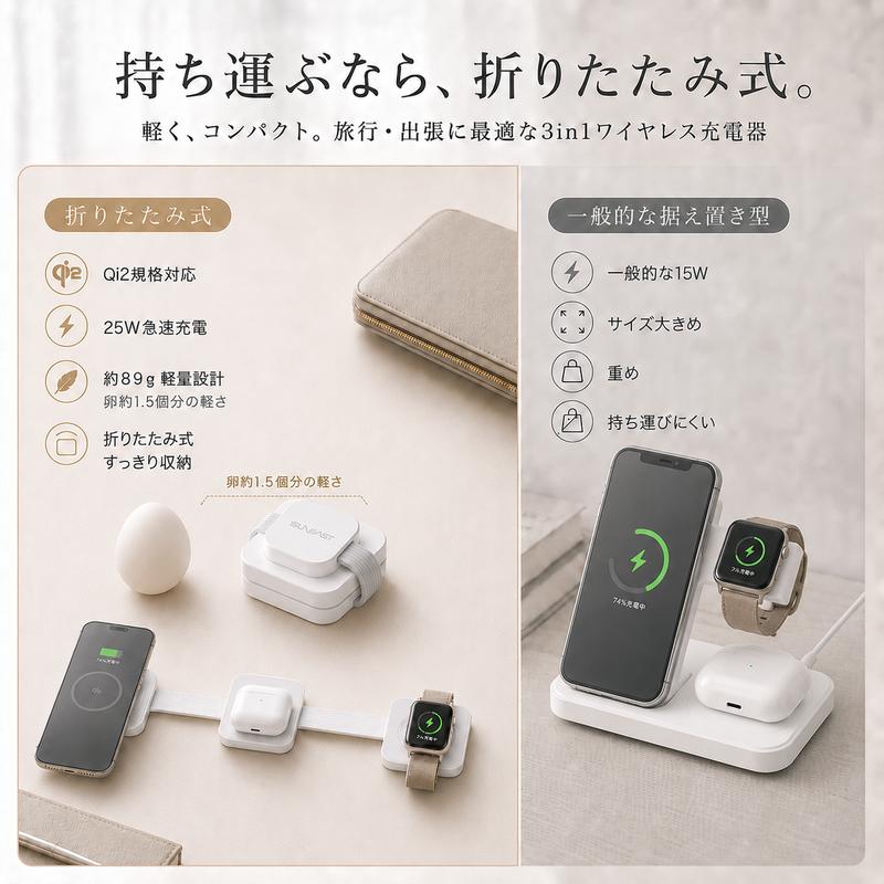 SUNEAST 3in1 充電器 ワイヤレス QI2急速 マグネット 折り畳み MagSafe
