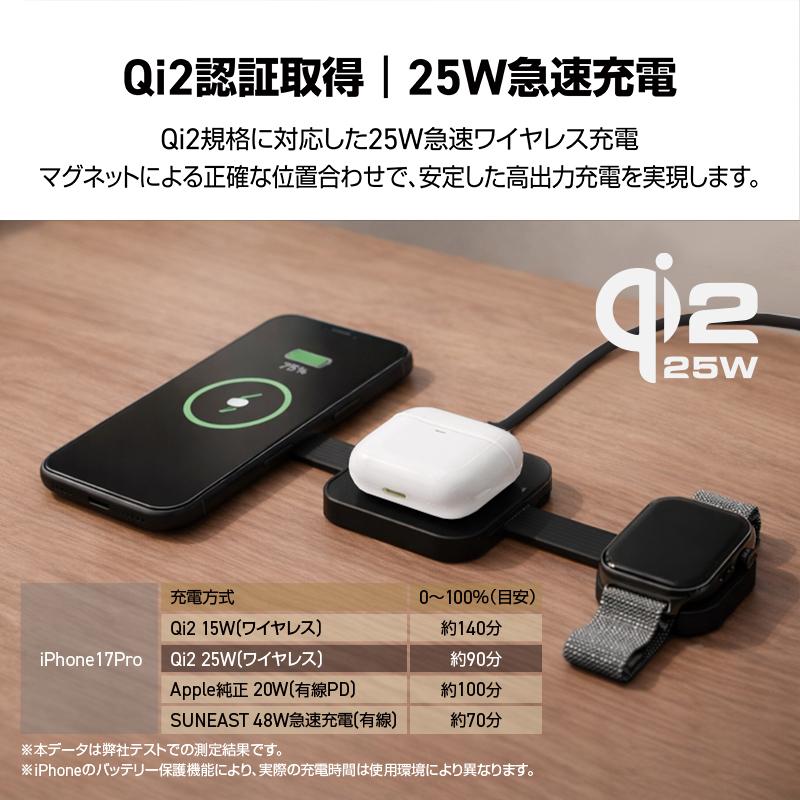 SUNEAST 3in1 充電器 ワイヤレス QI2急速 マグネット 折り畳み MagSafe