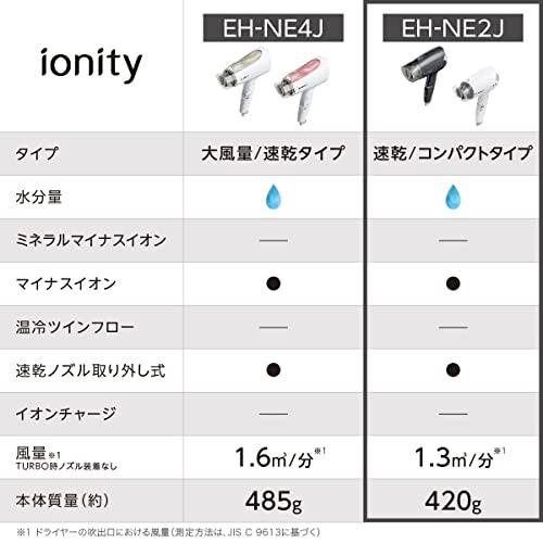 パナソニック ドライヤー イオニティ 速乾 コンパクト グレー EH-NE2J-H｜fatefloria｜02