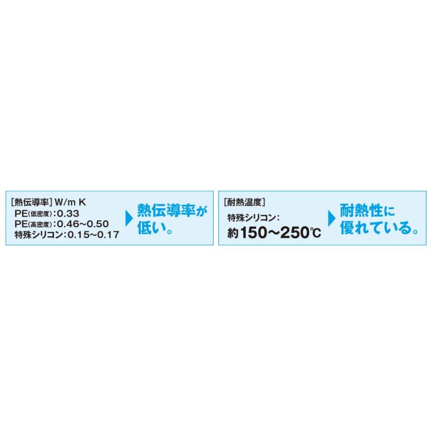 シマノ(SHIMANO) PEライン ピットブル8+ 200m 0.8号 トレーサブルピンク｜fatefloria｜02