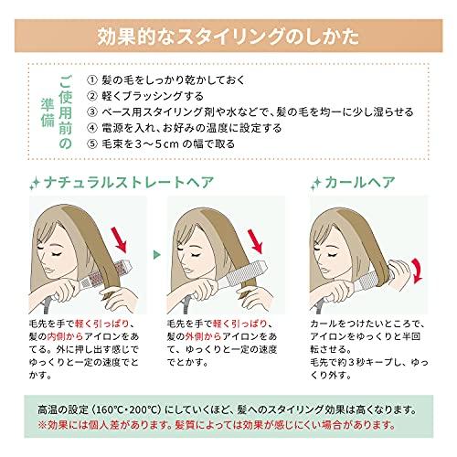 Onedam ワンダム 海外対応 くるくる ヘアブラシアイロン ストレート&カール 2WAY 軽量 コンパクト プロ仕様200℃ 火傷防止｜fatefloria｜04