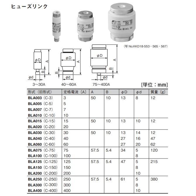 富士電機 BLA020 ヒューズリンク・栓形ヒューズ（20A） : FA-Ubon