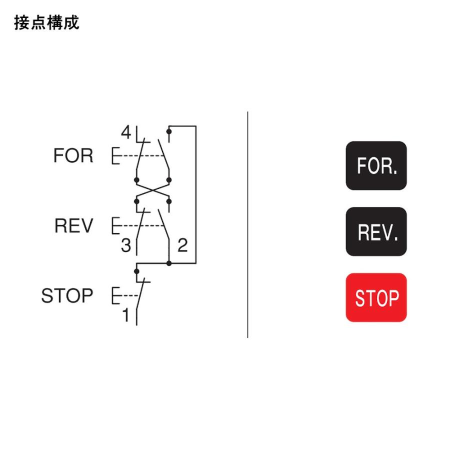 パトライト(KASUGA) BSH 223 電磁開閉器操作用押ボタン パトライト(KASUGA) BSH 223 電磁開閉器操作用押ボタン