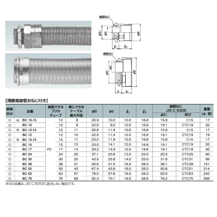 三桂製作所　BC-30　プリカ/ボックスコネクタ |  | 01