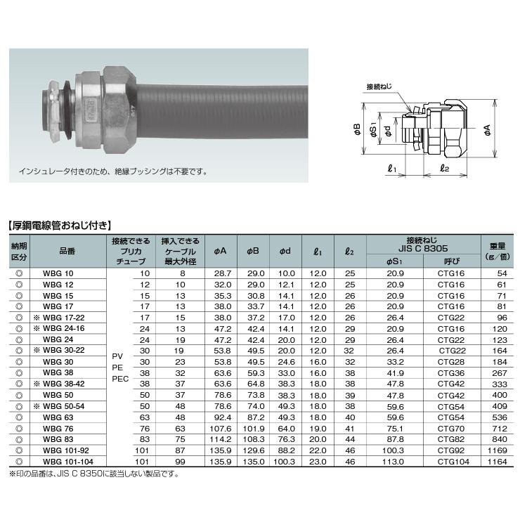 プリカチューブ 三桂製作所 WBG30 30個セット 新品 三桂製作所 WBG30 ノックアウト用コネクタ (厚鋼電線管おねじ